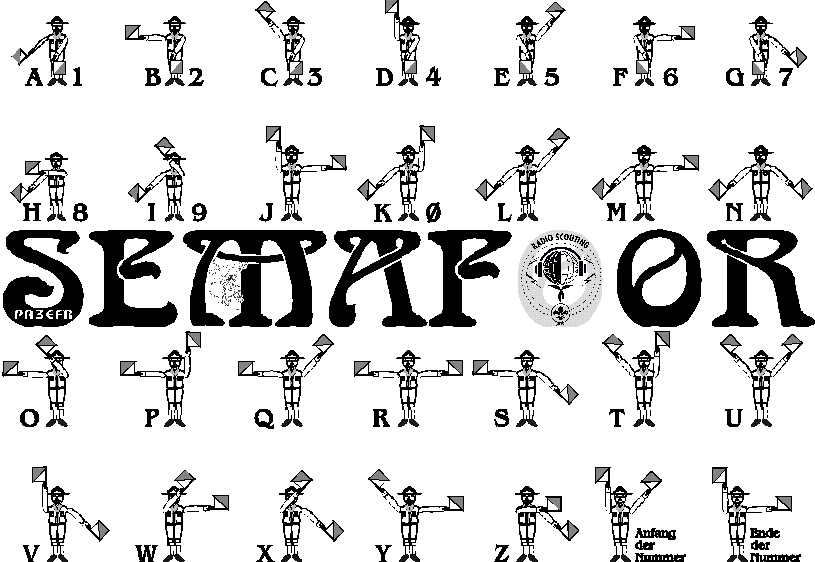 Semafoor Alfabet